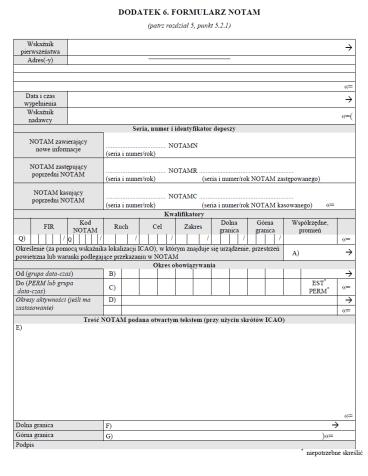 NOTAM wymagania ogólne Za wyjątkiem SNOWTAM i ASHTAM, treść każdego NOTAM powinna zawierać informacje w kolejności przedstawionej w formularzu NOTAM zamieszczonym w dodatku 6 do Załącznika 15 ICAO