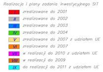 Historia