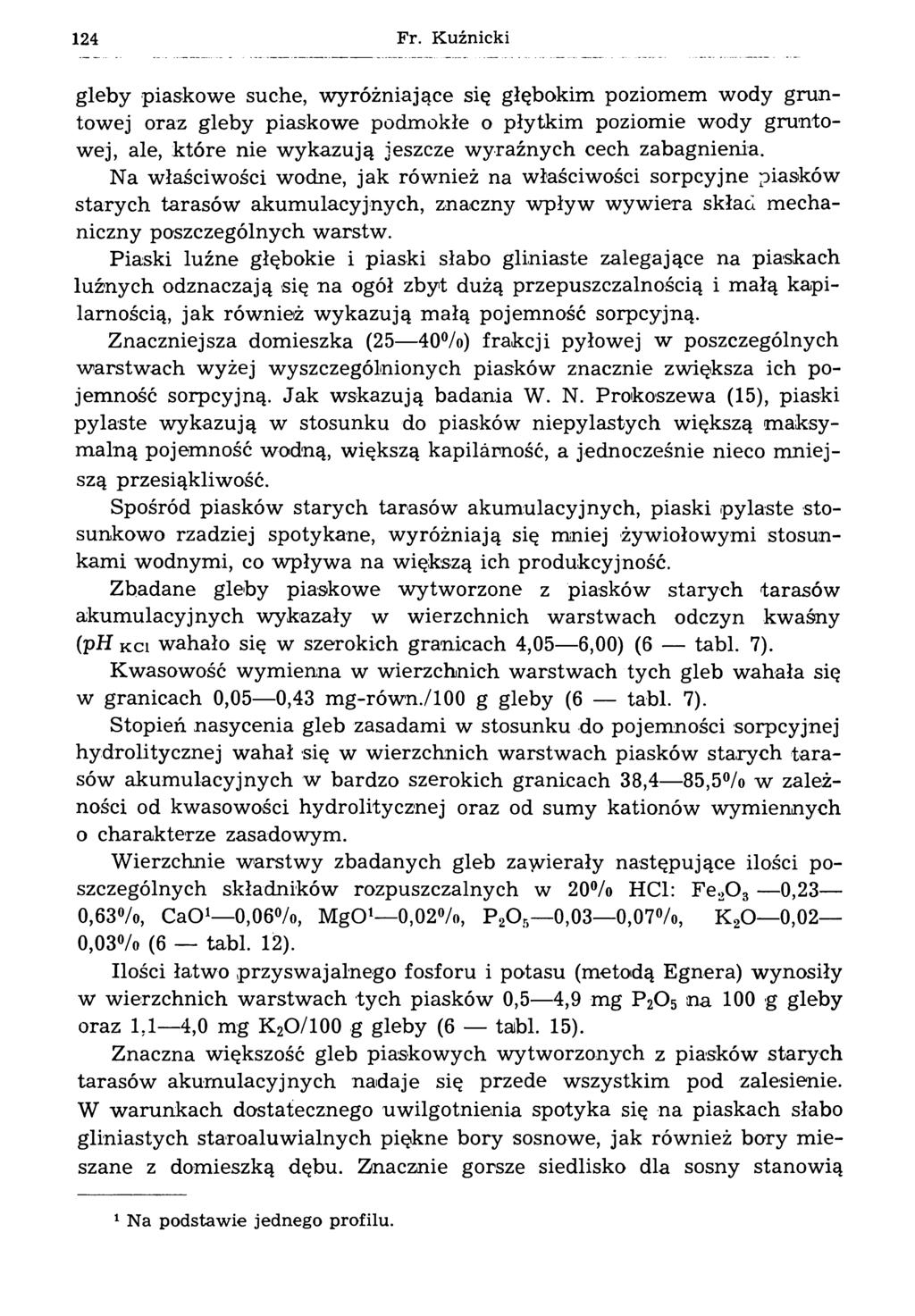 124 gleby piaskowe suche, wyróżniające się głębokim poziomem wody gruntowej oraz gleby piaskowe podmokłe o płytkim poziomie wody gruntowej, ale, które nie w ykazują jeszcze wyraźnych cech zabagnienia.