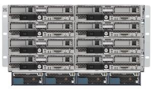 przenoszenie danych i aplikacji z istniejących środowisk do systemów Cisco HyperFlex.