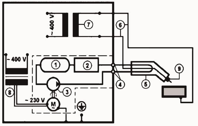 Zapylenie i zanieczyszczenie opiłkami metalicznymi przewodów i połączeń wewnątrz urządzenia może doprowadzić do zwarcia elektrycznego, a w konsekwencji do uszkodzenia chłodnicy.