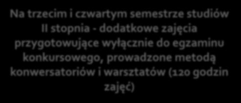 Ma on charakter interdyscyplinarny i przygotowuje do pełnienia funkcji eksperckich, menedżerskich i kierowniczych w administracji publicznej.