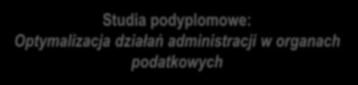 metodą warsztatową przez specjalistę (prawnika).