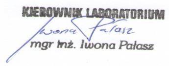 8. Deklarowane właściwości użytkowe: Zasadnicze charakterystyki wyrobu budowlanego dla zamierzonego zastosowania lub zastosowań Wodochłonność po 1 h, kg/m² : Wodochłonność po 24 h, kg/m² :