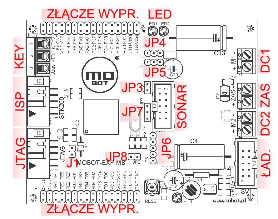 2.6 Rozmieszczenie złącz na płycie głównej Rys. 8 Rozmieszczenie złącz na płycie głównej MOBOT-MBv2-AVR 2.