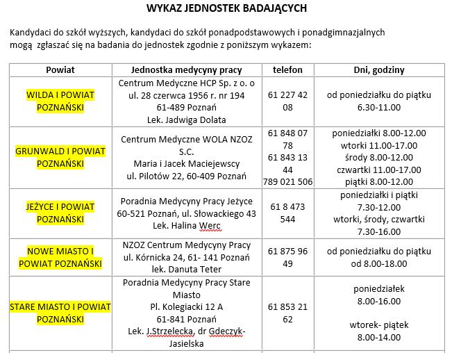 Źródło: http://ko.poznan.