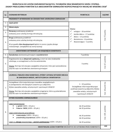 FORMULARZ DO PRZELICZANIA