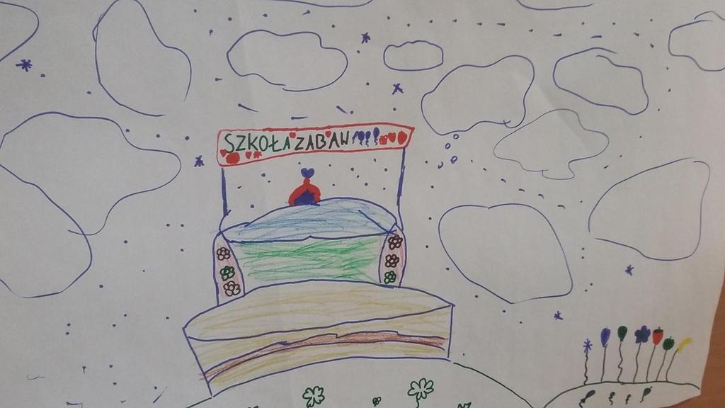 Wspieranie samorządności uczniowskiej w warszawskich szkołach Celem szkoleń i warsztatów było wsparcie samorządności uczniowskiej w szkołach poprzez doskonalenie kompetencji zarówno nauczycieli
