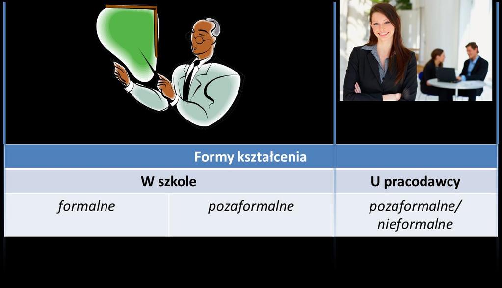 DLACZEGO SZKOŁY POWINNY