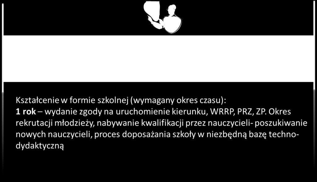 DLACZEGO SZKOŁY POWINNY WŁĄCZYĆ SIĘ W PRACE