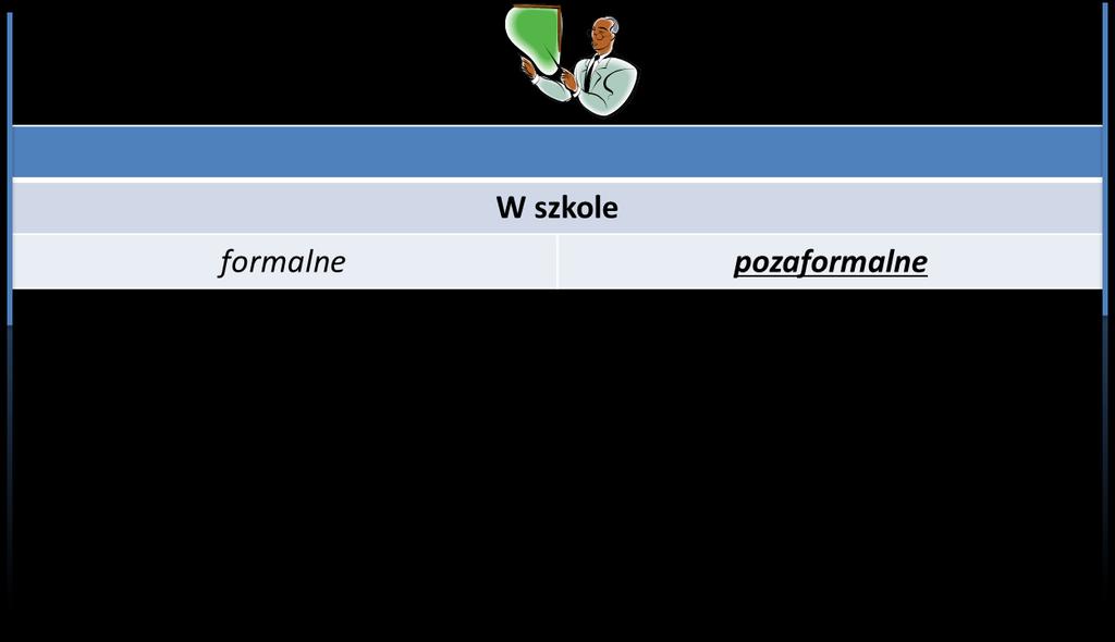 DLACZEGO SZKOŁY POWINNY WŁĄCZYĆ SIĘ W PRACE