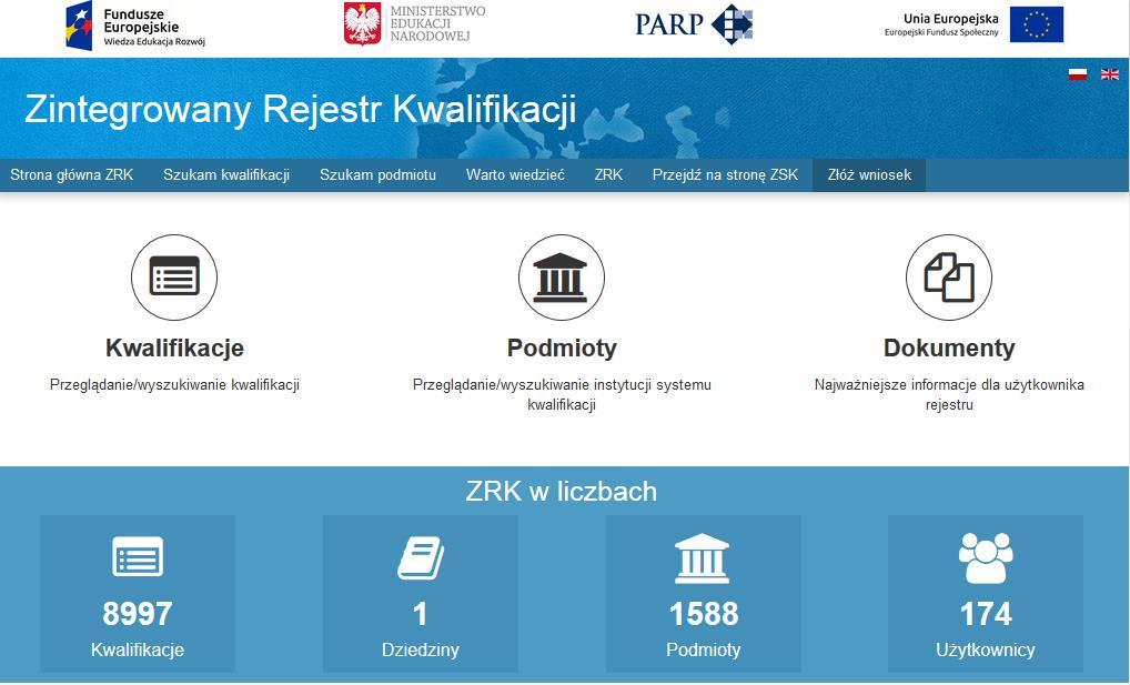 JAK WYGLĄDA STAN WPISU KWALIFIKACJI DO