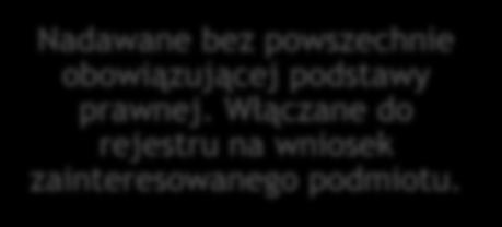 Nadawane bez powszechnie obowiązującej podstawy prawnej.