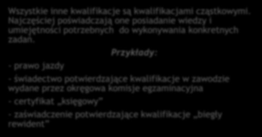 Przykłady: - prawo jazdy - świadectwo potwierdzające kwalifikacje w zawodzie wydane przez okręgowa komisje egzaminacyjna - certyfikat księgowy - zaświadczenie