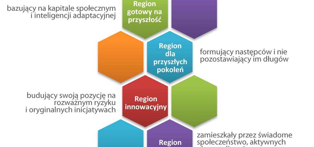 Dolny Śląsk