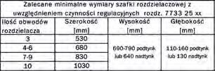 Temperatura wody dochodząca z kotłowni powinna być o 5 C wyższa niż nastawiona na trójdrogowym zaworze termostatycznym.
