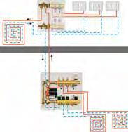 TECEfloor - rozdzielacze TECEfloor zespół odpowietrzający do pętli ogrzewania podłogowego położonej o kondygnację wyżej niż rozdzielacz OP montowany na rozdzielaczu do grzejników o wejściu 1.