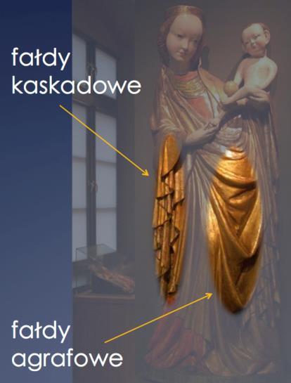 podając jej nazwę:... b) Określ styl, który reprezentuje:.