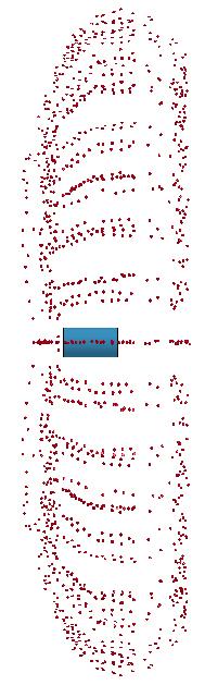 112 M. Konarzewski, R. Panowicz a) b) Rys. 6. Rozlot odłamków w czasie t = 0,75 ms Fig. 6. Fragments spatial distribution in time t = 0,75 ms Rys. 7.