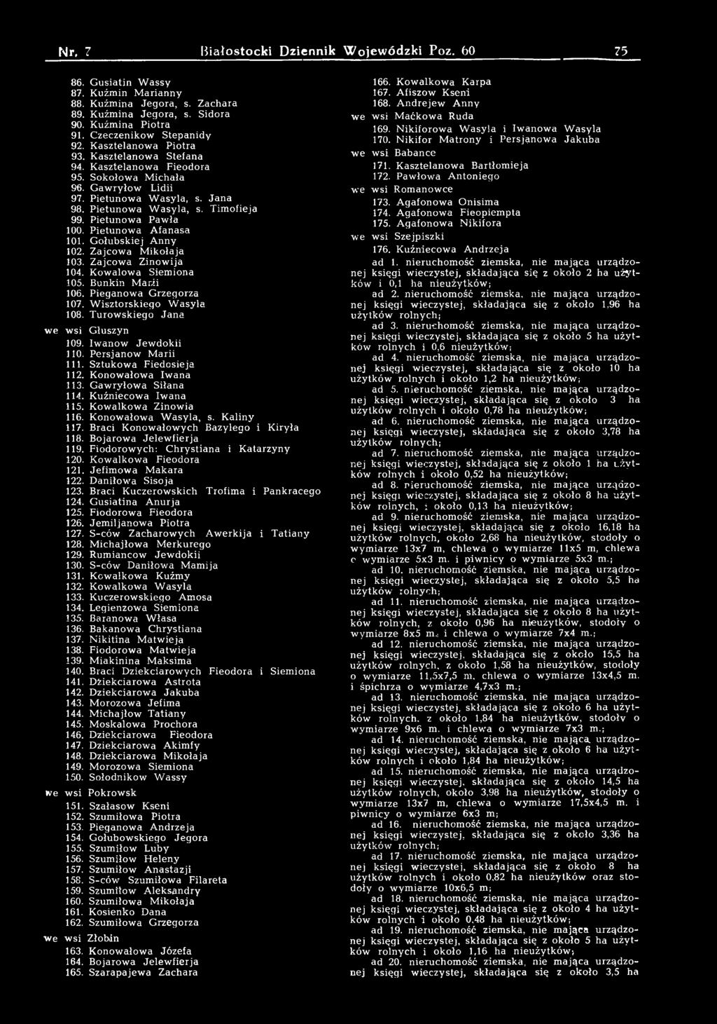 K ow alkow a Zinowia 116. K onow ałow a W asyla, s. K aliny 117. Braci K onow ałow ych Bazylego i K iryła 118. Bo jarow a Jelew fierja 119. Fiodorow ych: C hrystiana i K atarzyny 120.