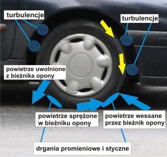 W niniejszym opracowaniu podane zostały jedynie ogólne wnioski i zalecenia, które w opinii autorów będą pomocne przy opracowywaniu programu działań naprawczych.