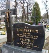 46 Tabela 8 Alfabetyczny wykaz kościelnych Imię/imiona i nazwisko Okres pracy w Gdeszynie Tadeusz Rypiński -1943-1944- Kazimierz Sulikowski -1949- Tadeusz Chęć 12.