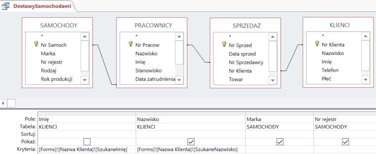 Dodawanie parametrów wyszukiwania Tworzymy kwerendę podającą samochody dostarczające towary do klientów i w kryteriach