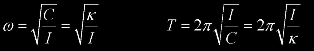 dt D I α 0 ω 0 D I