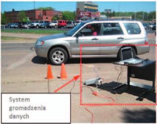 Obciążenie Multimetr cyfrowy Rys. 1. Układ pomiarowy [17] Rys. 2. Przykład rozmieszczenia elektrod w próbce betonu [17] Rys. 3. Schemat ideowy próbki gotowej do przetestowania.