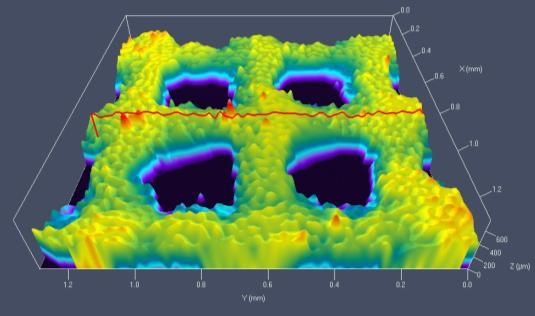 6 min, c) HF + H 2 O przez 8 min, d) HF + H 2 O przez 10 min, e) HCl + H 2 SO 4