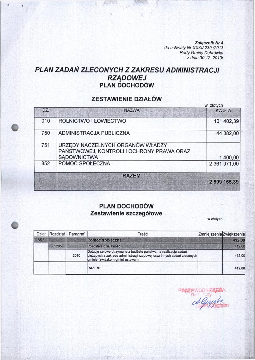 Załącznik Nr 4 do uchwały Nr XXXI/239 /2013 z dnia 30.12..2013r PLAN ZADAŃ ZLECONYCH Z ZAKRESU ADMINISTRACJI RZĄDOWEJ PLAN DOCHODÓW DZ.