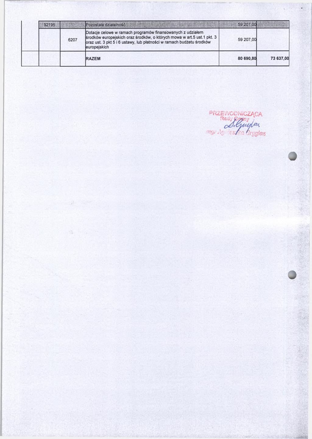92195 Pozostała działalność 59 207,00 6207 Dotacje celowe w ramach programów finansowanych z udziałem środków europejskich oraz środków, o