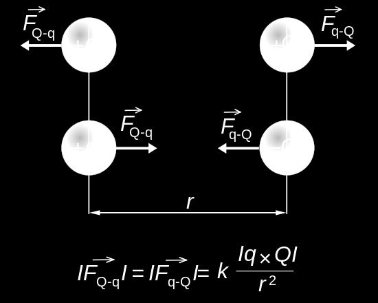 PHYSICS,Copyright 2012 Pearson