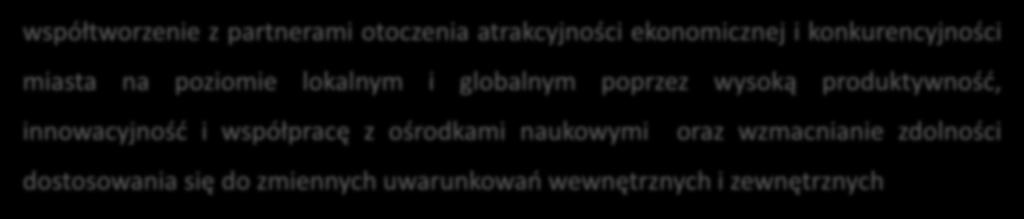 GOSPODARKA współtworzenie z partnerami otoczenia atrakcyjności ekonomicznej i konkurencyjności miasta na poziomie lokalnym i globalnym poprzez wysoką produktywność, innowacyjność i współpracę z