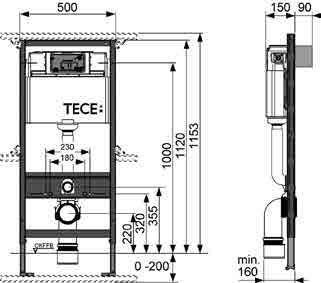 TECEprofil stelaże podtynkowe do WC Stelaż podtynkowy do WC TECEprofil ze spłuczką podtynkową, uruchamianie z przodu, wysokość montażowa 1120 mm do mocowania na kształtownikach stalowych TECEprofil