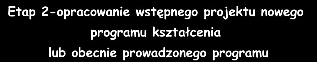 Etap 2-opracowanie wstępnego projektu nowego programu kształcenia lub obecnie prowadzonego programu Zbiór przedmiotów, opisanych przez: