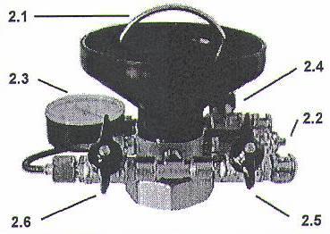 3 - manometr (zakres pomiarowy: 0Ä12 bar) 2.