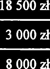 Smunkowe koszty proponowanego zadania: a) bez uwag b) z uwagami lpoprawione koszty szacunkowe prosze wpisad do poni2szej tabeli) SMadowe cqbci zadania Kompresor + najazdy dla