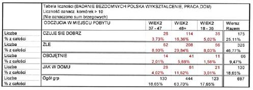 To w#a%nie wspomniany powrót do miejsc dzieci)stwa i domu rodzinnego, nie tylko w wymiarze t'sknoty i marze), ale tak(e fizycznego powrotu tam, gdzie dobrze si' czujemy.