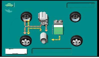 System napędu hybrydowego Toyota Ekran monitorowania przepływu energii Zużycie paliwa Energia napędu Obecnie Silnik Silnik elektryczny 22,3 km/l TEMP.ZEWN.