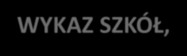 WYKAZ SZKÓŁ, W KTÓRYCH PLANUJE SIĘ UTWORZENIE KLAS I SPORTOWYCH Sportowa Szkoła Podstawowa w Centrum Mistrzostwa Sportowego (profil pływacki), ul. Mazurska 40, tel.