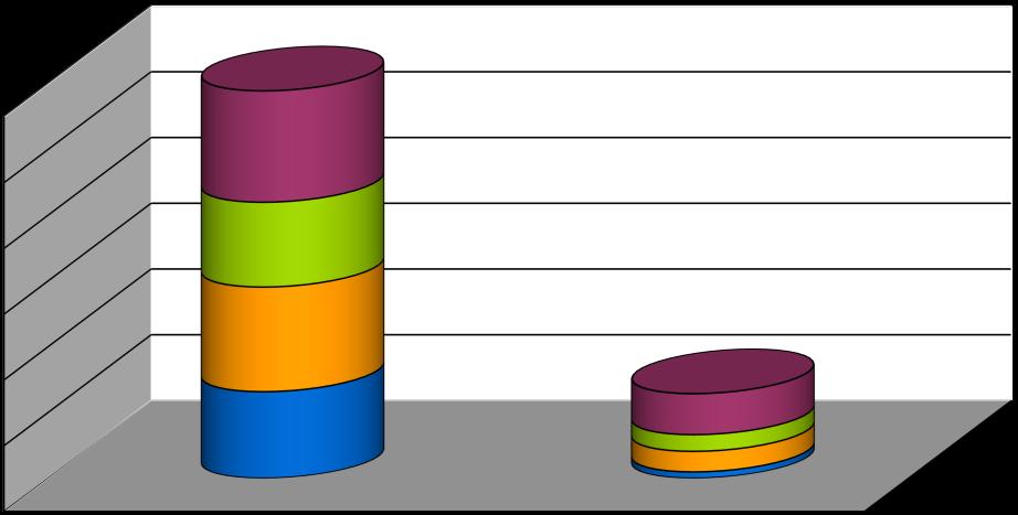 stalow a MOSiR MKS Ring 658,00 95,00 48,00 62,00 6,50 795,75 547,19 156,39 30,50 2 2 5 4,00 mł.