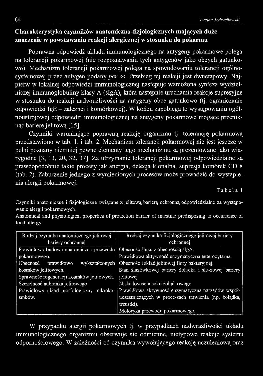 64 Lucjan Jędrychowski Charakterystyka czynników anatomiczno-fizjologicznych mających duże znaczenie w powstawaniu reakcji alergicznej w stosunku do pokarmu Poprawna odpowiedź układu immunologicznego