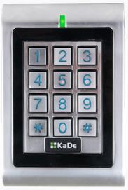konfiguracji i monitorowania KDH-KAB200U