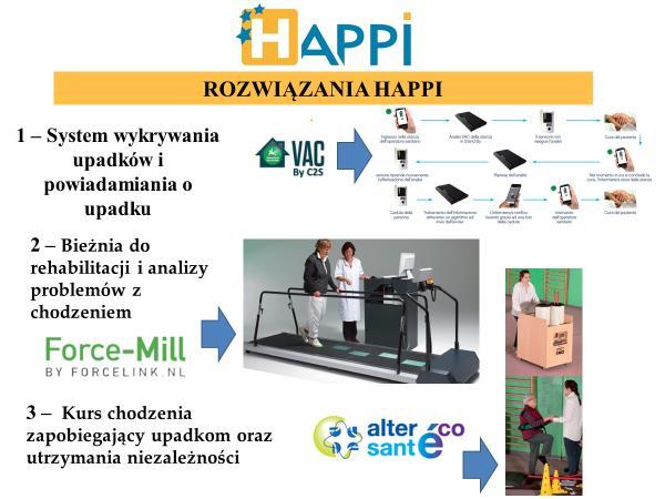 Część 1: System wykrywania upadków i powiadamiania Francuska firma C2S (SME) ze swoim systemem wykrywania upadków i powiadamiania VAC Część 2: Bieżnia do rehabilitacji oraz analizy zaburzeń chodzenia