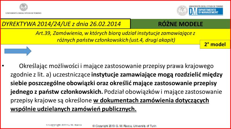 Schemat 33.