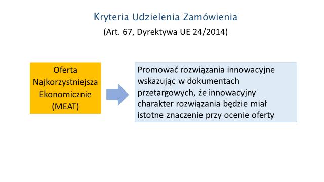 Schemat 35. Kryteria udzielenia zamówienia Schemat 36. Przykład zamówienia udzielonego na podstawie kryteriów MEAT Źródło: www.pantura-project.eu Jak to zrobić?