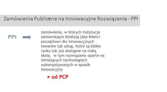 badań lub rozwoju, oraz które mogą być wytwarzane tylko przez jednego wykonawcę, oferty wariantowe (Art.