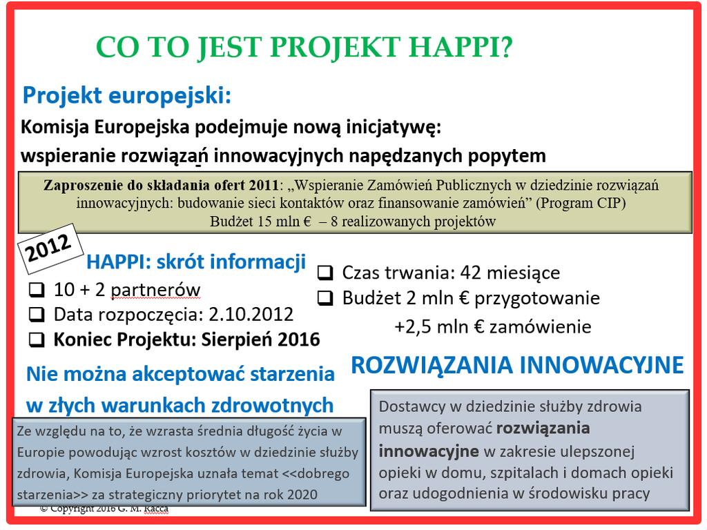 pigułce Schemat