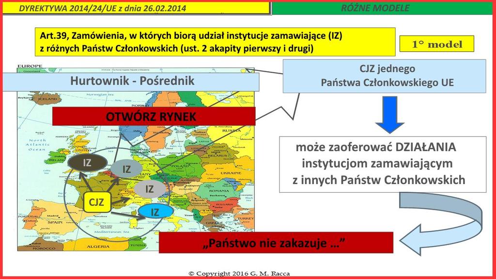 Schemat 11.